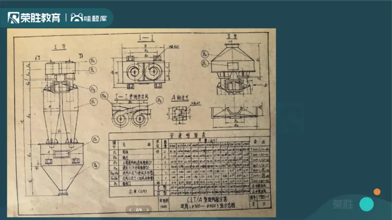 视频14集第7章机电工程企业资质与施工组织1（PPT版）(1)_2026年一级建造师_2026年一建机电_2025年一建机电SVIP_04-冲刺串讲✿考点强化✿小灶集训_讲义