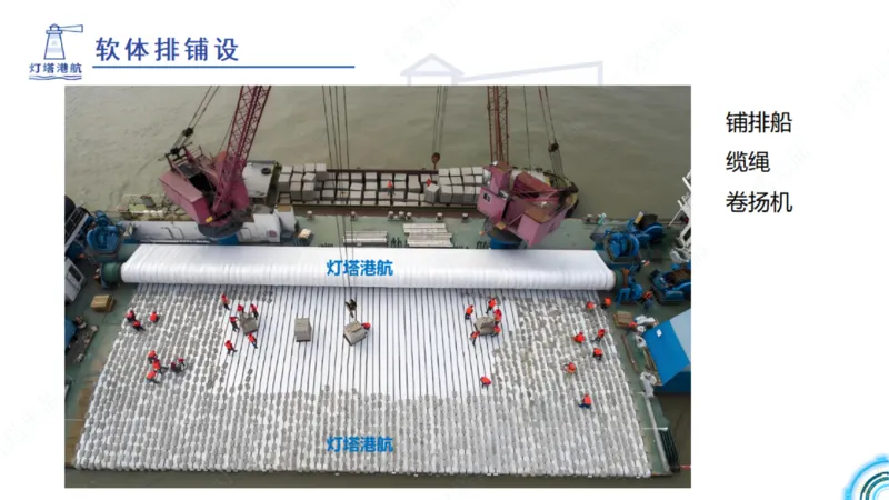 精讲36+37-2.4斜坡堤施工技术_纯图版_2026年一级建造师_2026年一建港航_2025年一建港航SVIP_02-基础精讲✿高端面授✿深度强化_05-港航《自营系列课》灯塔SMR_通关精讲班