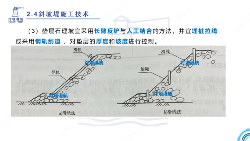 精讲36+37-2.4斜坡堤施工技术_纯图版_2026年一级建造师_2026年一建港航_2025年一建港航SVIP_02-基础精讲✿高端面授✿深度强化_05-港航《自营系列课》灯塔SMR_通关精讲班