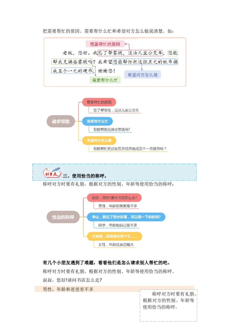 第一单元写话：请你帮个忙（教学设计）-（统编版.2024）_一年级语文下册（统编版）_单元写作能力提升_2025版