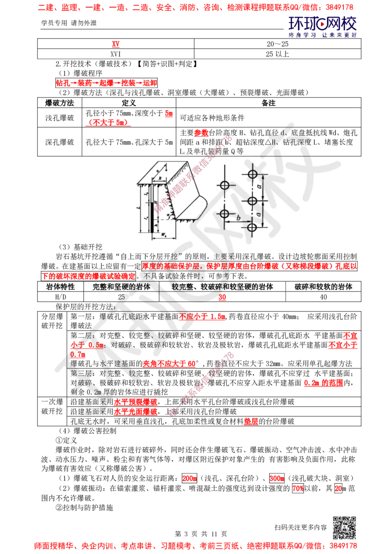 05.2025一建水利案例特训-第5讲-开挖与地基工程_2026年一级建造师_2026年一建水利_2025年一建水利SVIP_04-冲刺串讲✿考点强化✿小灶集训_07-水利《案例特训班》赵珊珊HQ