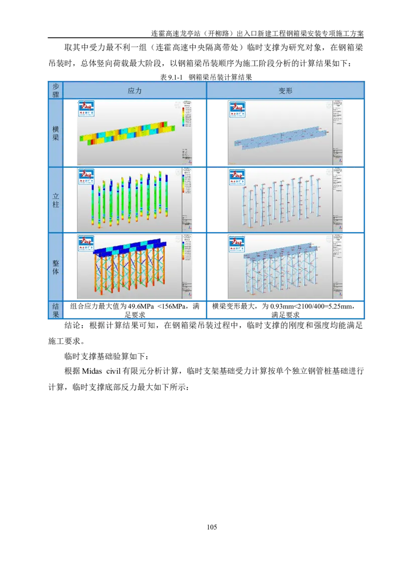 钢箱梁安装专项施工方案_2021-2023年优秀施组方案_施工方案_开封市2019年市政、交通项目钢箱梁安装专项施工方案_001施工方案
