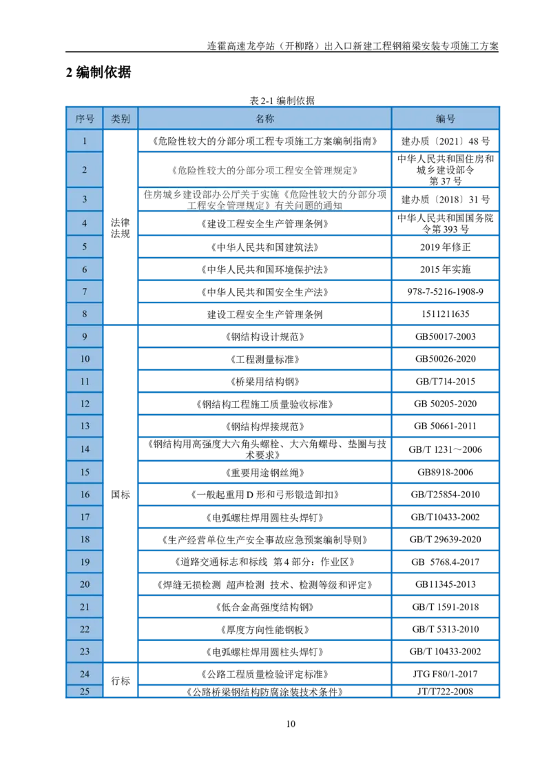 钢箱梁安装专项施工方案_2021-2023年优秀施组方案_施工方案_开封市2019年市政、交通项目钢箱梁安装专项施工方案_001施工方案