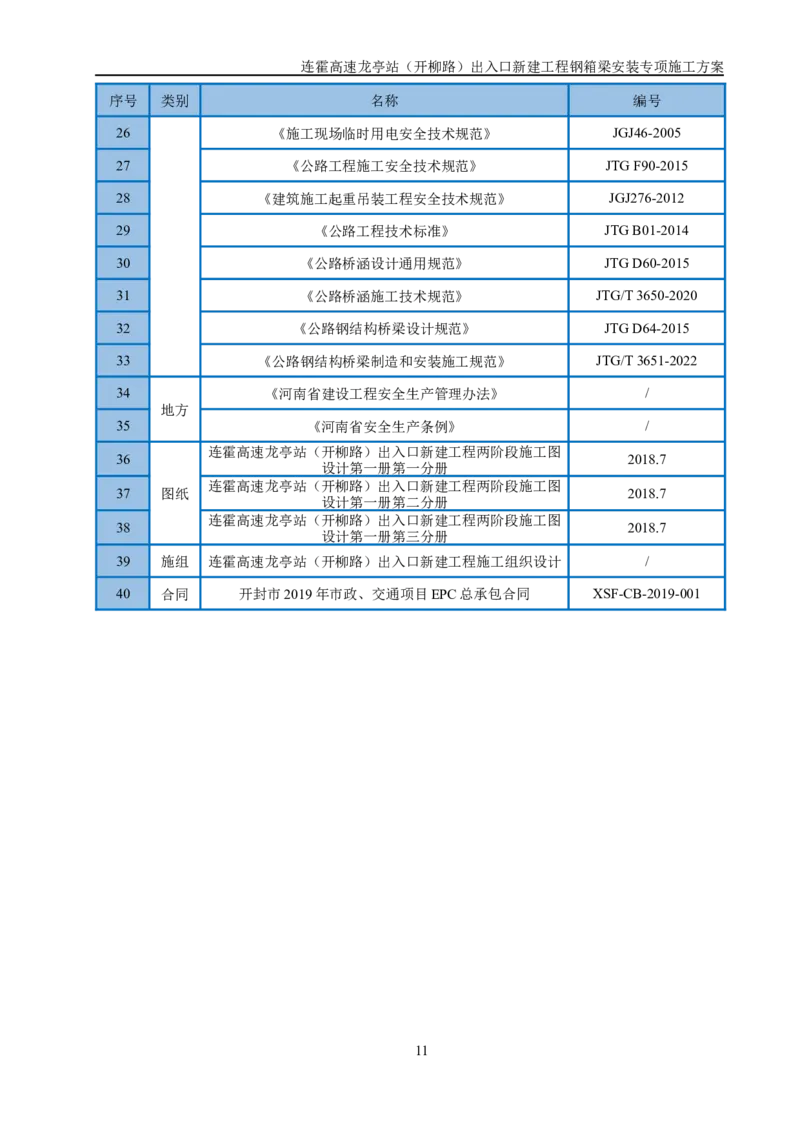 钢箱梁安装专项施工方案_2021-2023年优秀施组方案_施工方案_开封市2019年市政、交通项目钢箱梁安装专项施工方案_001施工方案