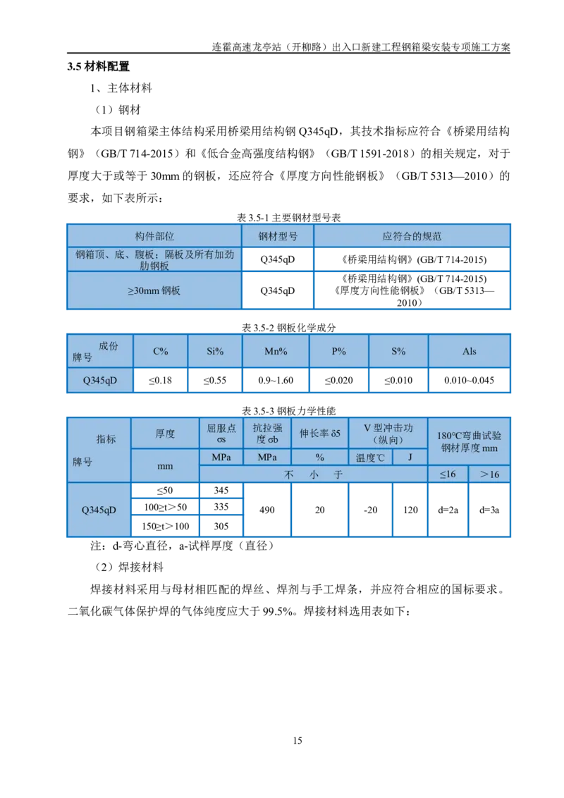 钢箱梁安装专项施工方案_2021-2023年优秀施组方案_施工方案_开封市2019年市政、交通项目钢箱梁安装专项施工方案_001施工方案