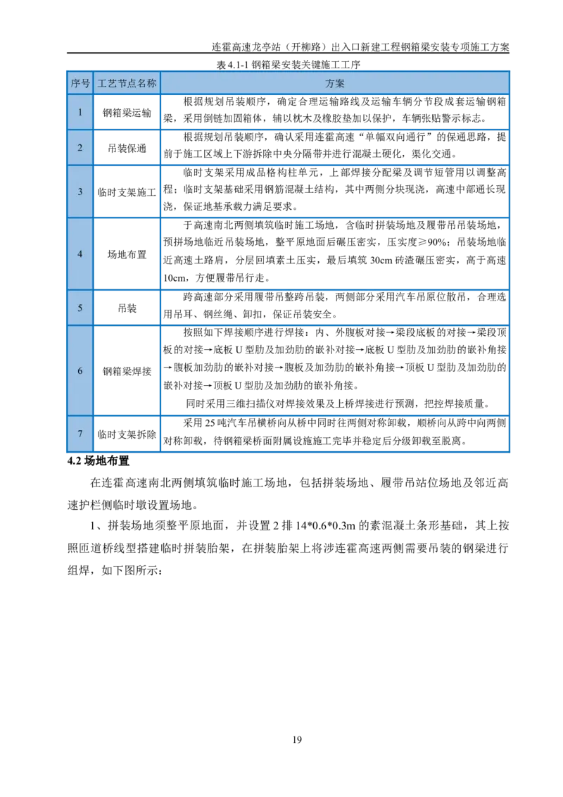 钢箱梁安装专项施工方案_2021-2023年优秀施组方案_施工方案_开封市2019年市政、交通项目钢箱梁安装专项施工方案_001施工方案