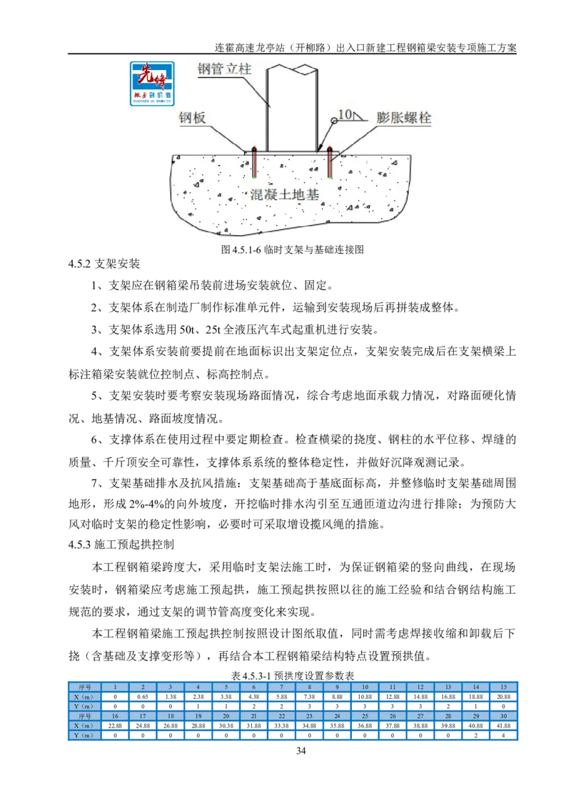 钢箱梁安装专项施工方案_2021-2023年优秀施组方案_施工方案_开封市2019年市政、交通项目钢箱梁安装专项施工方案_001施工方案