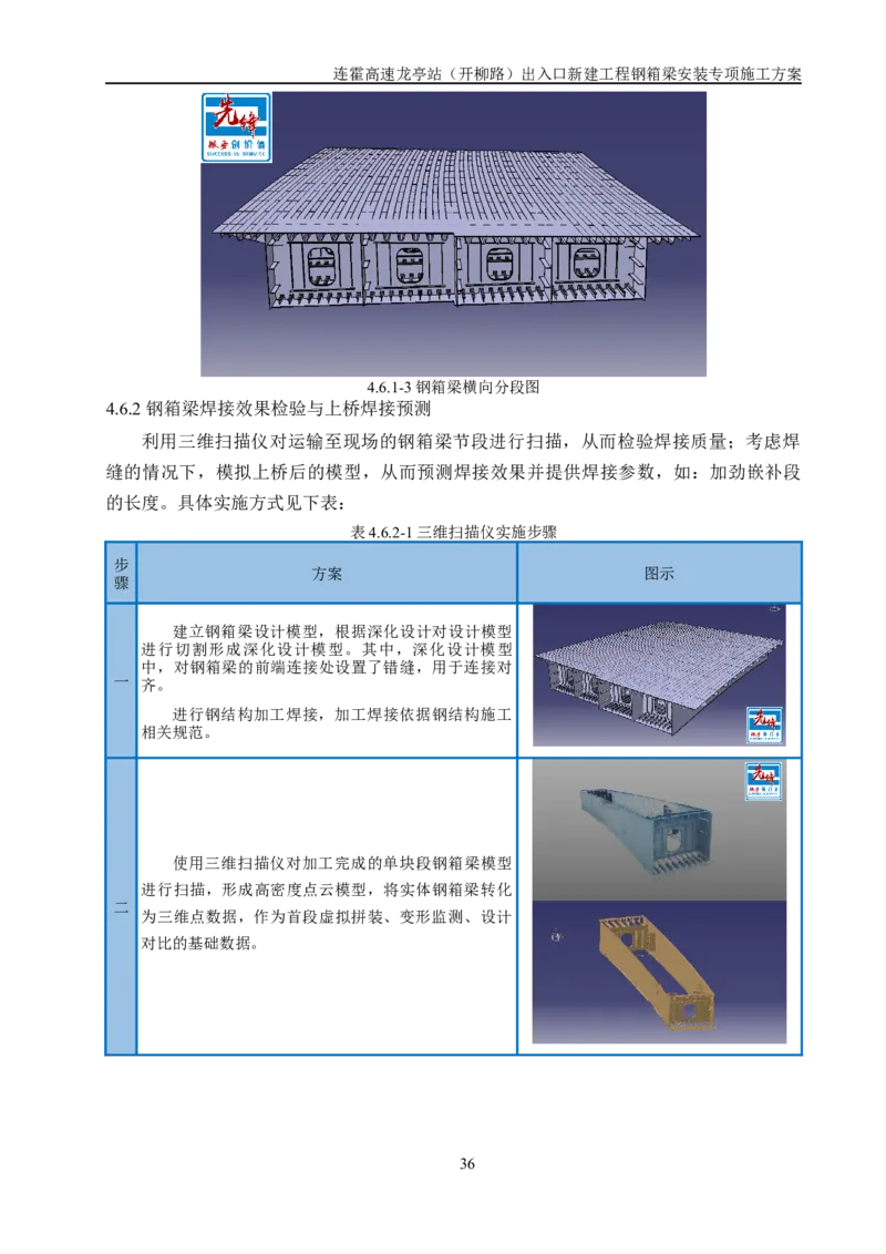 钢箱梁安装专项施工方案_2021-2023年优秀施组方案_施工方案_开封市2019年市政、交通项目钢箱梁安装专项施工方案_001施工方案