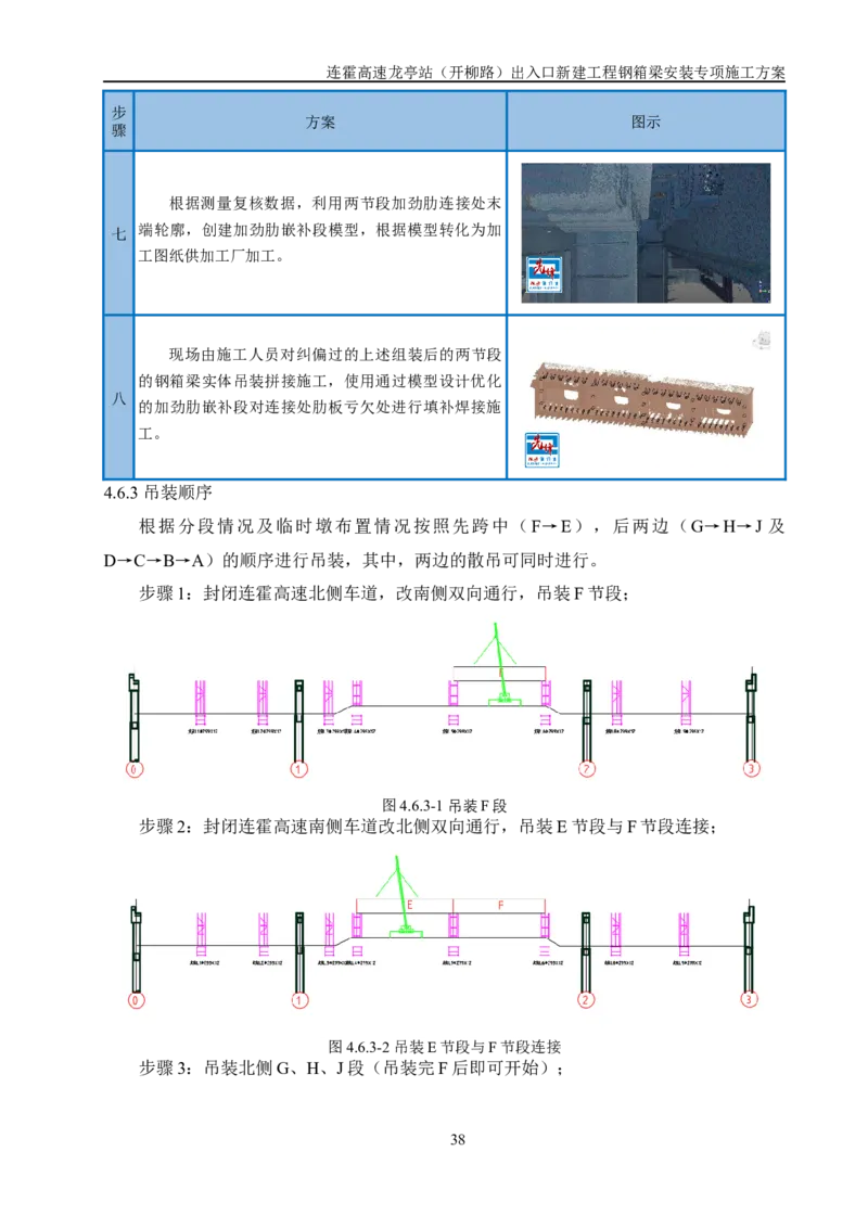 钢箱梁安装专项施工方案_2021-2023年优秀施组方案_施工方案_开封市2019年市政、交通项目钢箱梁安装专项施工方案_001施工方案