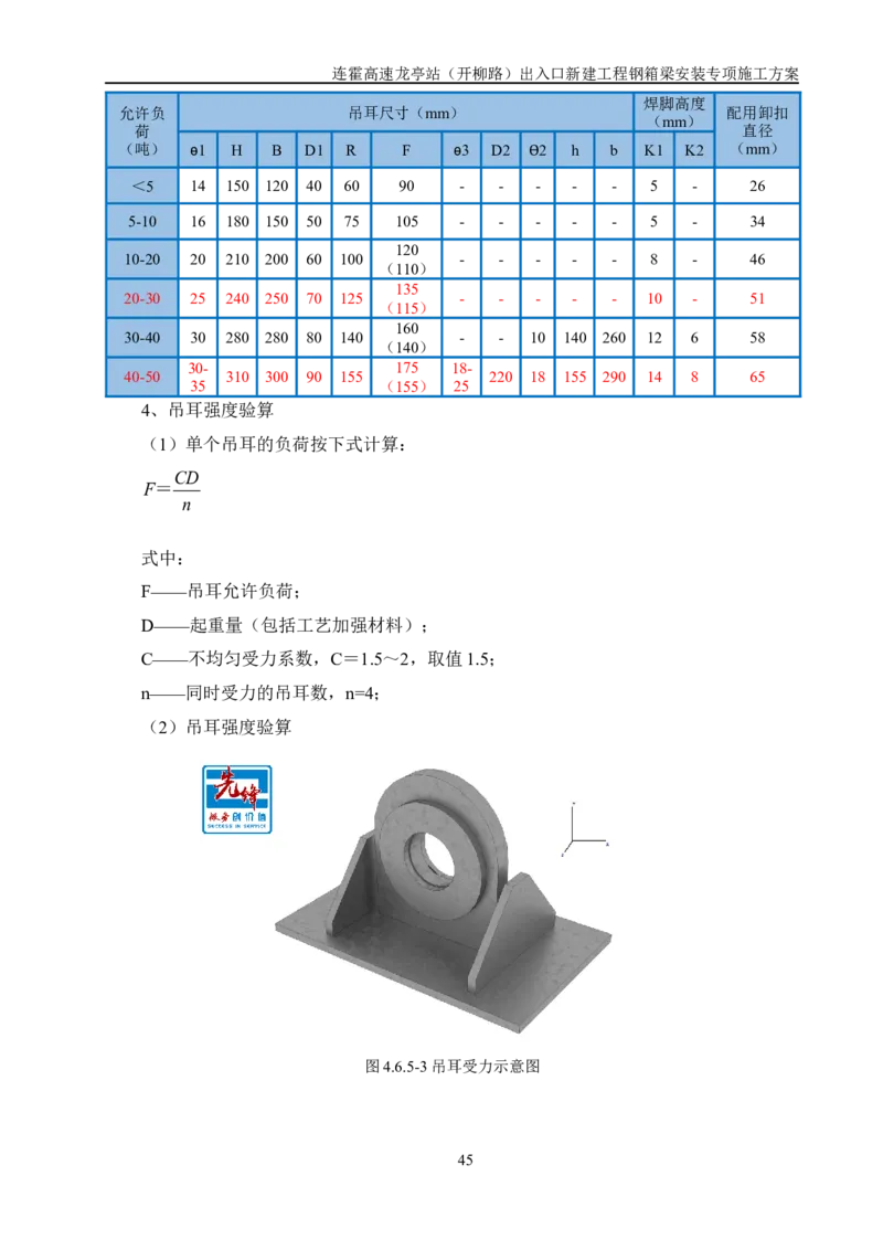 钢箱梁安装专项施工方案_2021-2023年优秀施组方案_施工方案_开封市2019年市政、交通项目钢箱梁安装专项施工方案_001施工方案