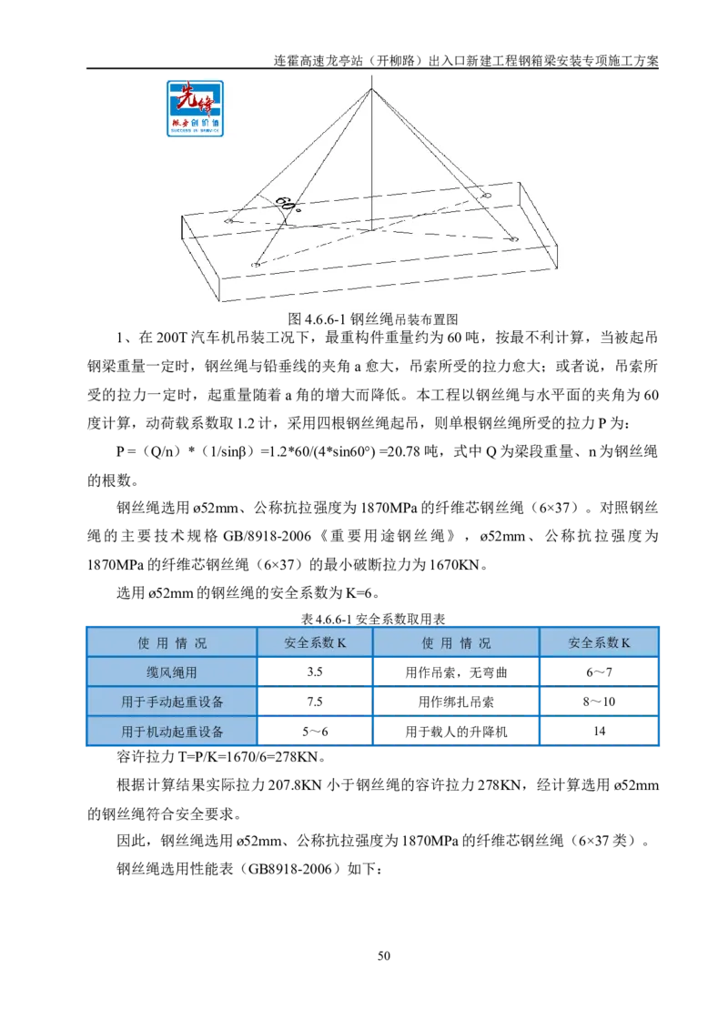 钢箱梁安装专项施工方案_2021-2023年优秀施组方案_施工方案_开封市2019年市政、交通项目钢箱梁安装专项施工方案_001施工方案