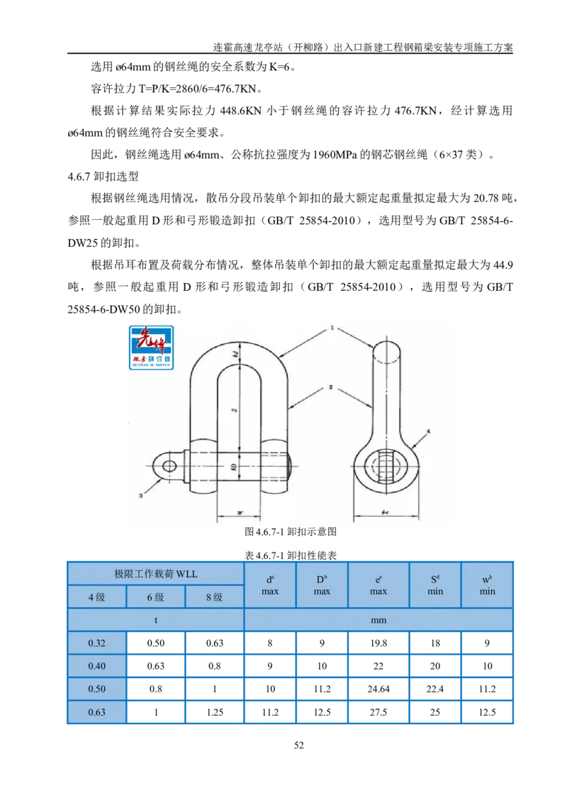 钢箱梁安装专项施工方案_2021-2023年优秀施组方案_施工方案_开封市2019年市政、交通项目钢箱梁安装专项施工方案_001施工方案