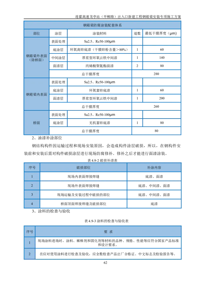 钢箱梁安装专项施工方案_2021-2023年优秀施组方案_施工方案_开封市2019年市政、交通项目钢箱梁安装专项施工方案_001施工方案