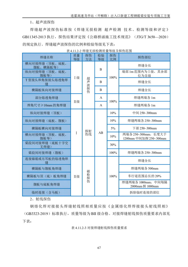 钢箱梁安装专项施工方案_2021-2023年优秀施组方案_施工方案_开封市2019年市政、交通项目钢箱梁安装专项施工方案_001施工方案