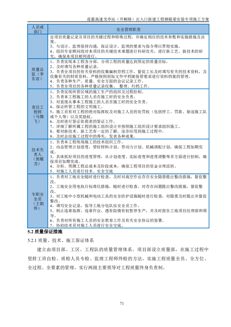 钢箱梁安装专项施工方案_2021-2023年优秀施组方案_施工方案_开封市2019年市政、交通项目钢箱梁安装专项施工方案_001施工方案