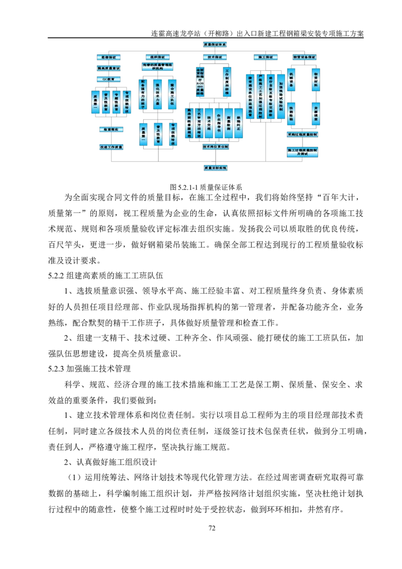 钢箱梁安装专项施工方案_2021-2023年优秀施组方案_施工方案_开封市2019年市政、交通项目钢箱梁安装专项施工方案_001施工方案