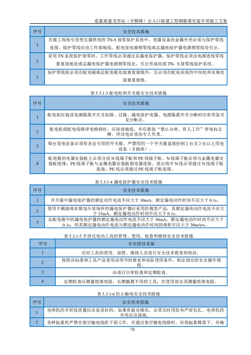 钢箱梁安装专项施工方案_2021-2023年优秀施组方案_施工方案_开封市2019年市政、交通项目钢箱梁安装专项施工方案_001施工方案