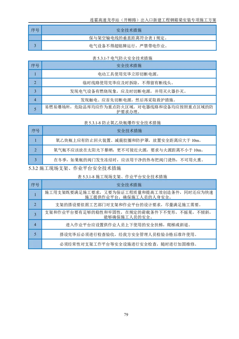 钢箱梁安装专项施工方案_2021-2023年优秀施组方案_施工方案_开封市2019年市政、交通项目钢箱梁安装专项施工方案_001施工方案