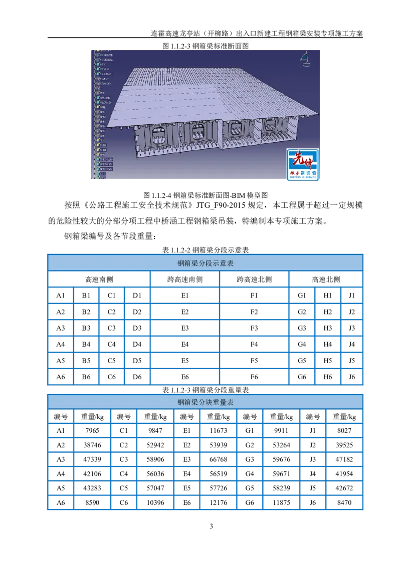 钢箱梁安装专项施工方案_2021-2023年优秀施组方案_施工方案_开封市2019年市政、交通项目钢箱梁安装专项施工方案_001施工方案