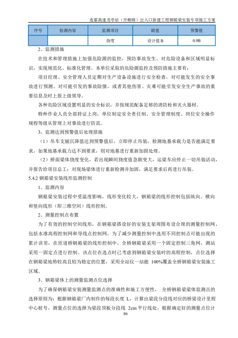 钢箱梁安装专项施工方案_2021-2023年优秀施组方案_施工方案_开封市2019年市政、交通项目钢箱梁安装专项施工方案_001施工方案