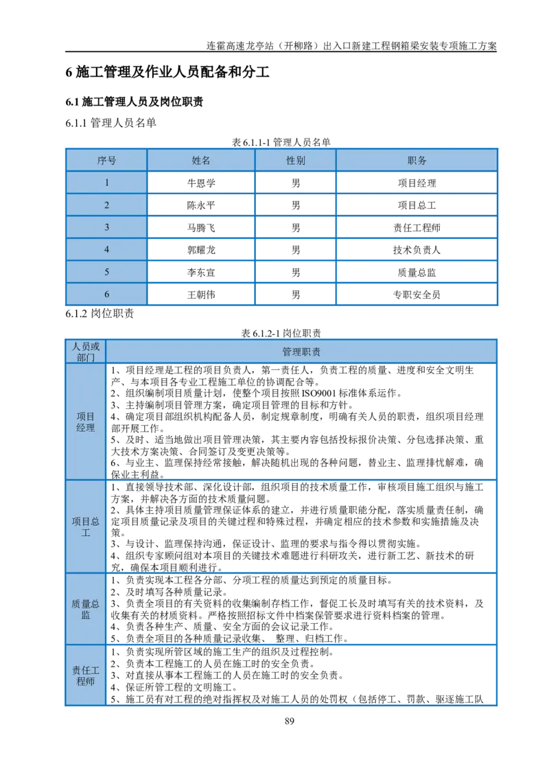 钢箱梁安装专项施工方案_2021-2023年优秀施组方案_施工方案_开封市2019年市政、交通项目钢箱梁安装专项施工方案_001施工方案