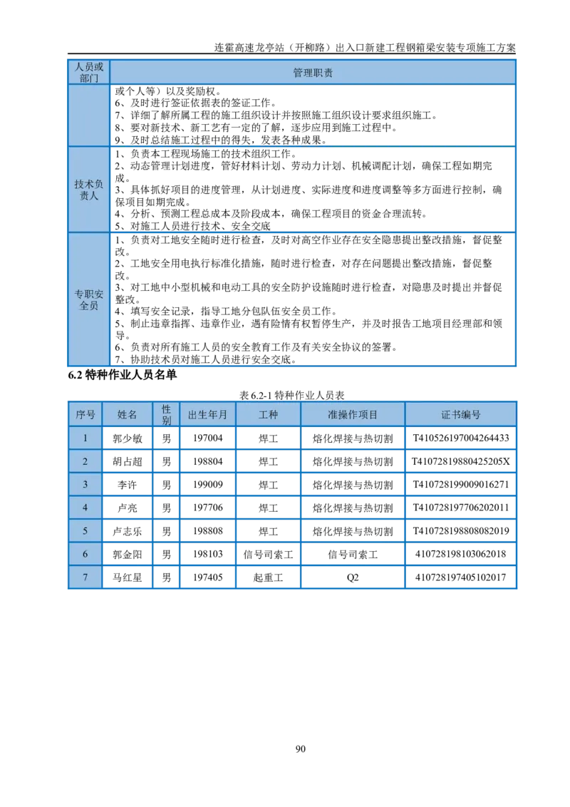钢箱梁安装专项施工方案_2021-2023年优秀施组方案_施工方案_开封市2019年市政、交通项目钢箱梁安装专项施工方案_001施工方案
