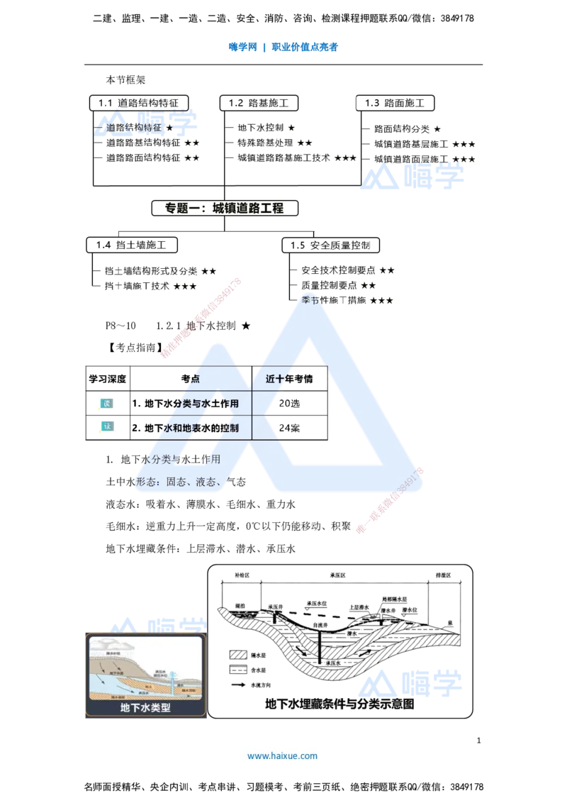 04.2025王欢-3D实景通关-专题一（3）地下水控制+特殊路基处理_2026年一级建造师_2026年一建市政_2025年一建市政SVIP_02-基础精讲✿高端面授✿深度强化_讲义