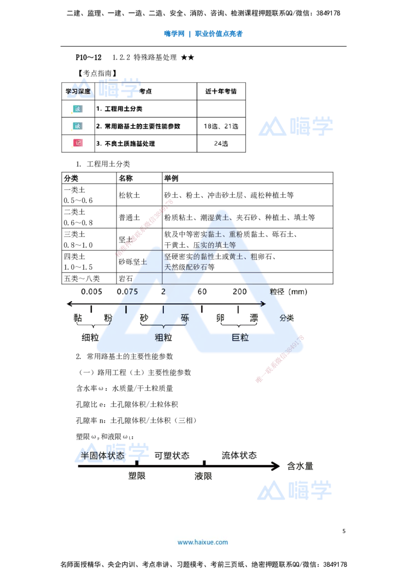 04.2025王欢-3D实景通关-专题一（3）地下水控制+特殊路基处理_2026年一级建造师_2026年一建市政_2025年一建市政SVIP_02-基础精讲✿高端面授✿深度强化_讲义