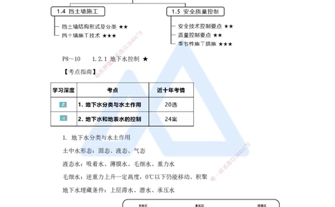 04.2025王欢-3D实景通关-专题一（3）地下水控制+特殊路基处理_2026年一级建造师_2026年一建市政_2025年一建市政SVIP_02-基础精讲✿高端面授✿深度强化_讲义