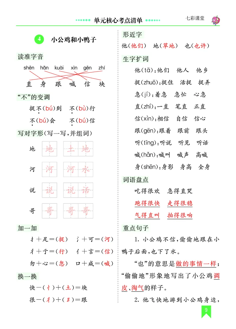 第三单元核心考点清单_一年级语文下册（统编版）_老课标资料_一年级下册全套课件资料_3.第三单元_单元复习_第三单元知识小结