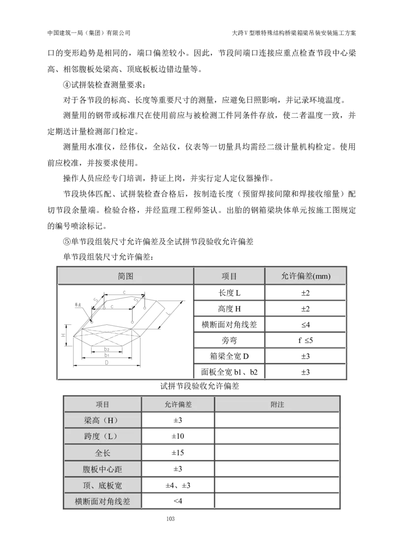 大跨V型墩特殊结构桥梁箱梁吊装安装施工方案_2021-2023年优秀施组方案_施工方案_绛溪四线项目大跨V型墩特殊结构桥梁箱梁吊装安装施工方案_01施工方案