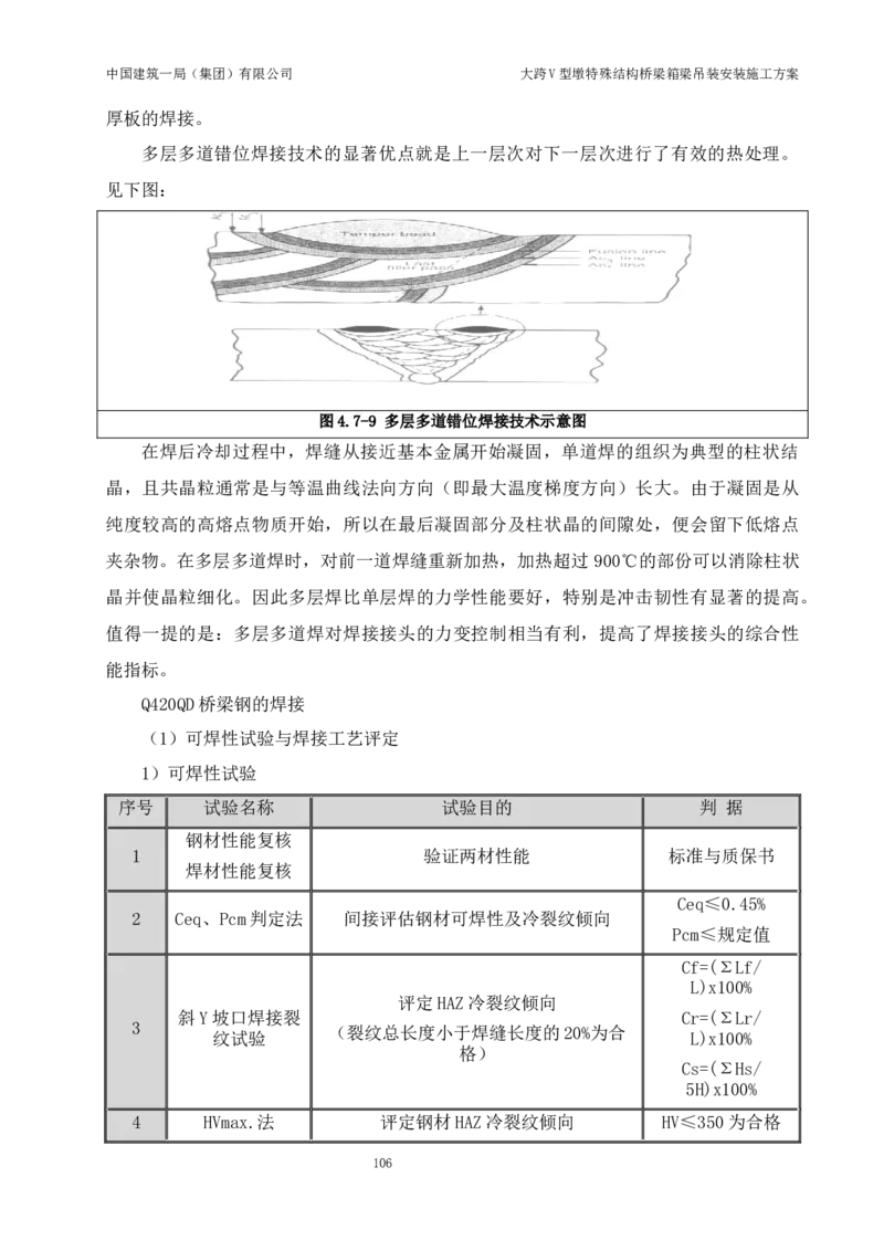大跨V型墩特殊结构桥梁箱梁吊装安装施工方案_2021-2023年优秀施组方案_施工方案_绛溪四线项目大跨V型墩特殊结构桥梁箱梁吊装安装施工方案_01施工方案