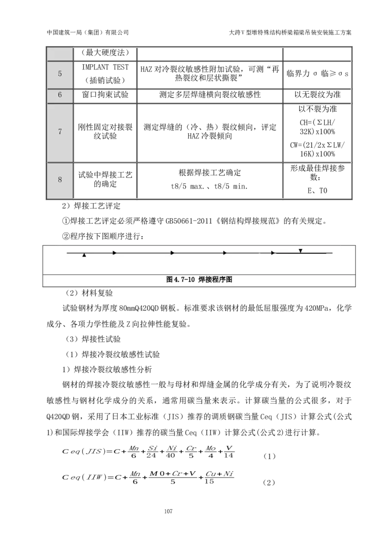 大跨V型墩特殊结构桥梁箱梁吊装安装施工方案_2021-2023年优秀施组方案_施工方案_绛溪四线项目大跨V型墩特殊结构桥梁箱梁吊装安装施工方案_01施工方案
