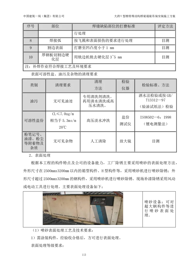大跨V型墩特殊结构桥梁箱梁吊装安装施工方案_2021-2023年优秀施组方案_施工方案_绛溪四线项目大跨V型墩特殊结构桥梁箱梁吊装安装施工方案_01施工方案