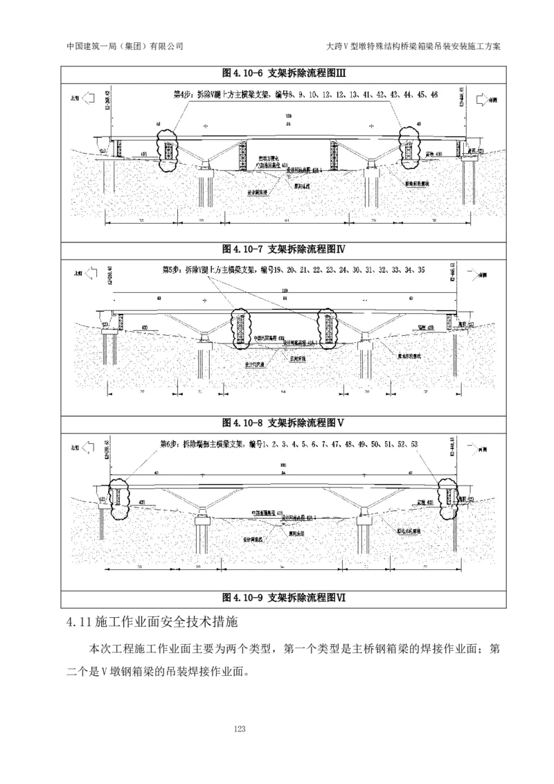 大跨V型墩特殊结构桥梁箱梁吊装安装施工方案_2021-2023年优秀施组方案_施工方案_绛溪四线项目大跨V型墩特殊结构桥梁箱梁吊装安装施工方案_01施工方案