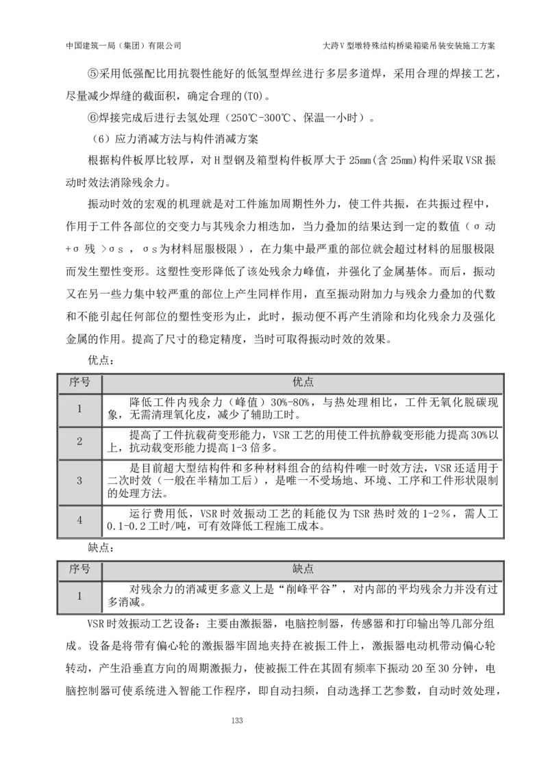 大跨V型墩特殊结构桥梁箱梁吊装安装施工方案_2021-2023年优秀施组方案_施工方案_绛溪四线项目大跨V型墩特殊结构桥梁箱梁吊装安装施工方案_01施工方案