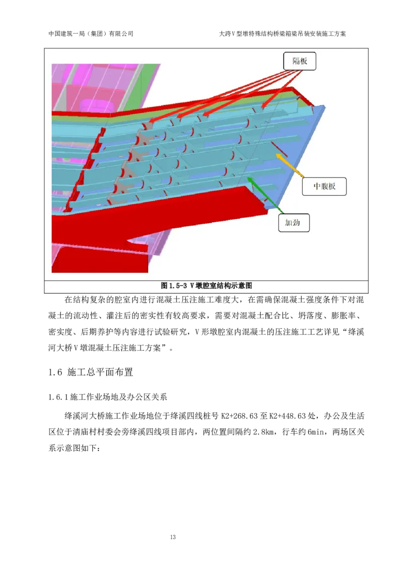 大跨V型墩特殊结构桥梁箱梁吊装安装施工方案_2021-2023年优秀施组方案_施工方案_绛溪四线项目大跨V型墩特殊结构桥梁箱梁吊装安装施工方案_01施工方案