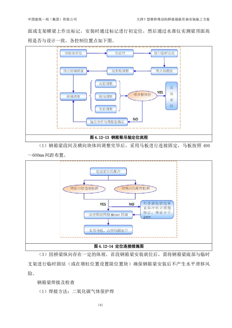 大跨V型墩特殊结构桥梁箱梁吊装安装施工方案_2021-2023年优秀施组方案_施工方案_绛溪四线项目大跨V型墩特殊结构桥梁箱梁吊装安装施工方案_01施工方案