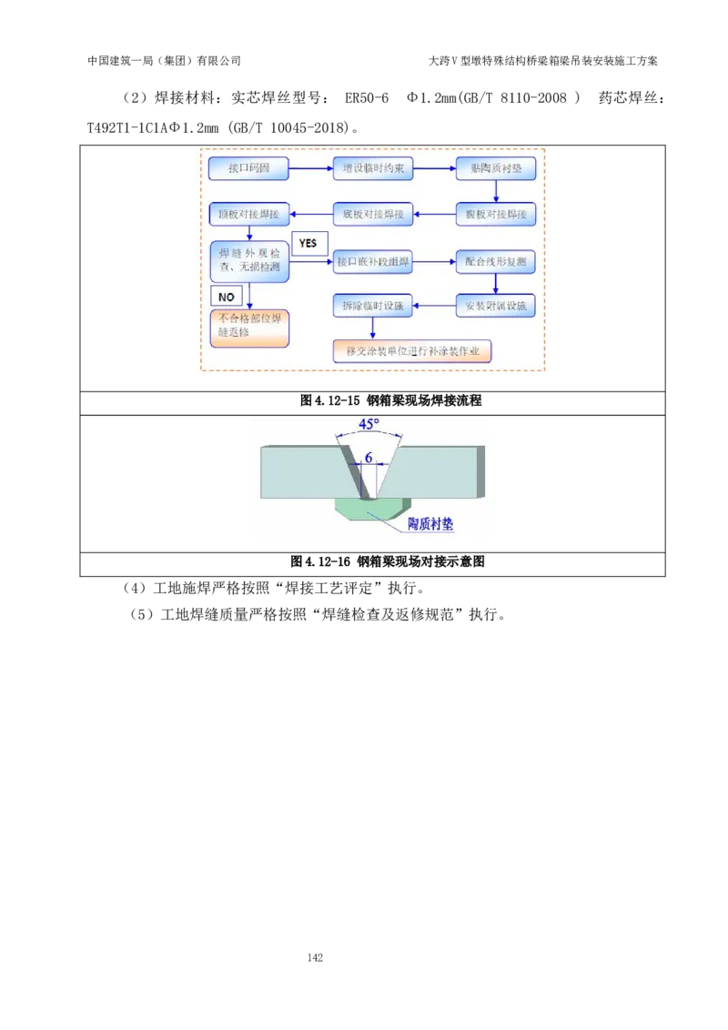 大跨V型墩特殊结构桥梁箱梁吊装安装施工方案_2021-2023年优秀施组方案_施工方案_绛溪四线项目大跨V型墩特殊结构桥梁箱梁吊装安装施工方案_01施工方案