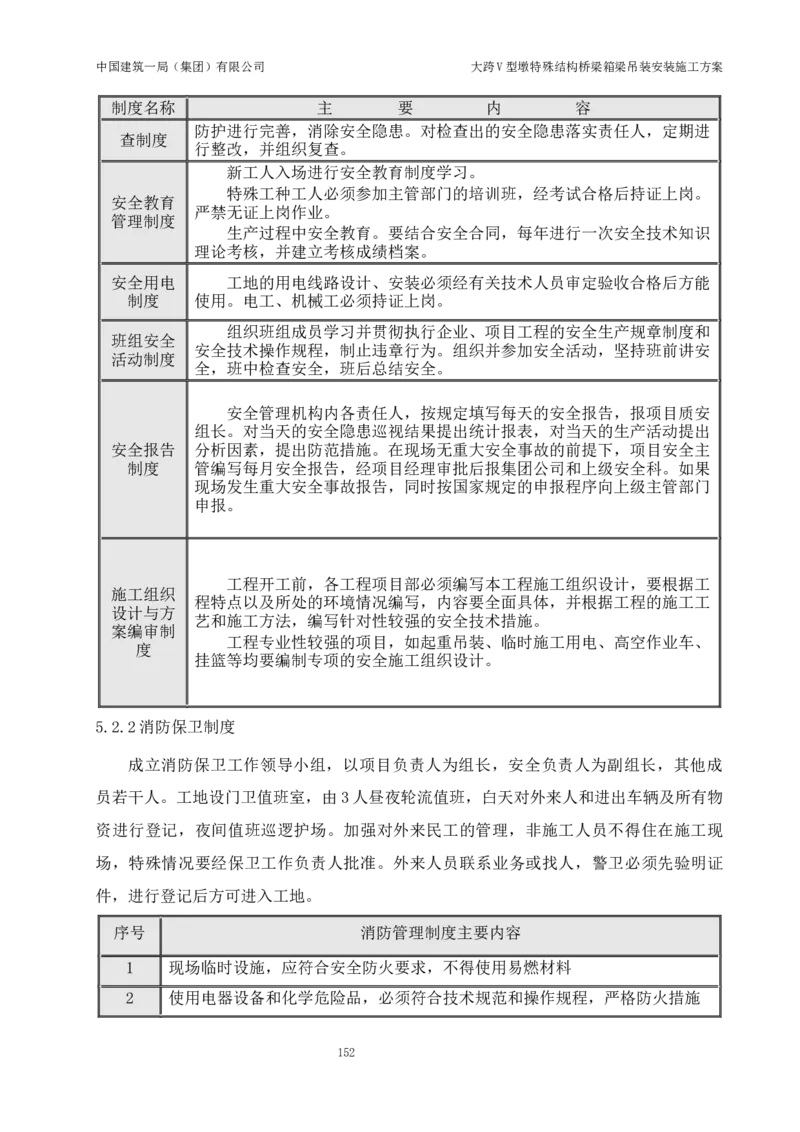 大跨V型墩特殊结构桥梁箱梁吊装安装施工方案_2021-2023年优秀施组方案_施工方案_绛溪四线项目大跨V型墩特殊结构桥梁箱梁吊装安装施工方案_01施工方案