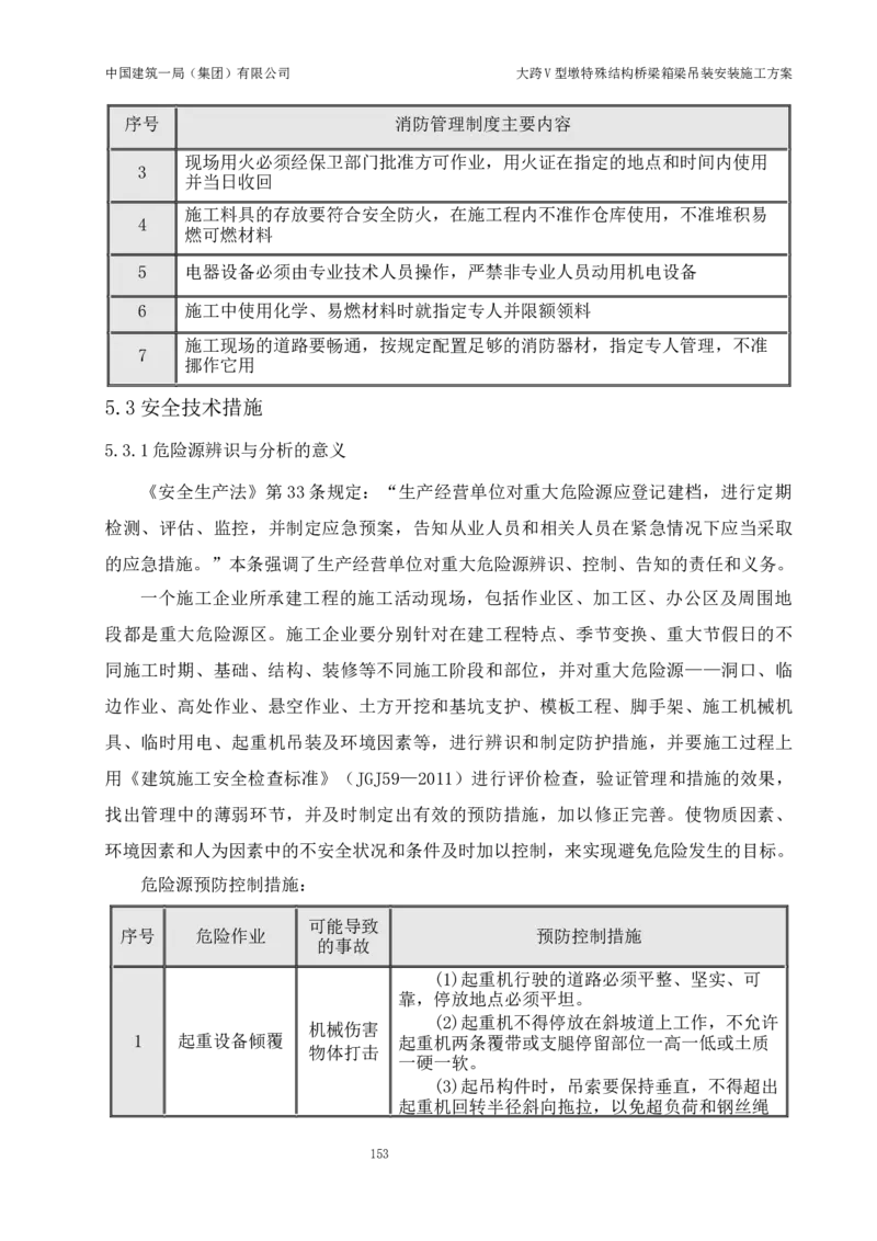 大跨V型墩特殊结构桥梁箱梁吊装安装施工方案_2021-2023年优秀施组方案_施工方案_绛溪四线项目大跨V型墩特殊结构桥梁箱梁吊装安装施工方案_01施工方案