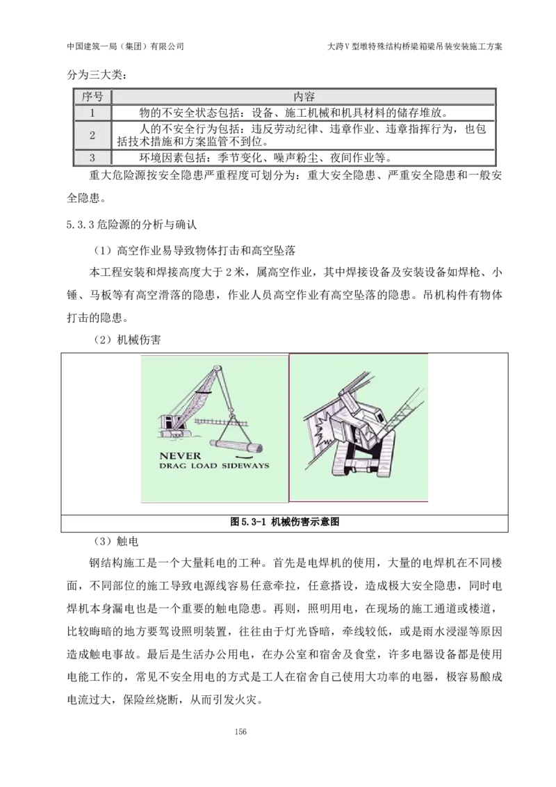 大跨V型墩特殊结构桥梁箱梁吊装安装施工方案_2021-2023年优秀施组方案_施工方案_绛溪四线项目大跨V型墩特殊结构桥梁箱梁吊装安装施工方案_01施工方案
