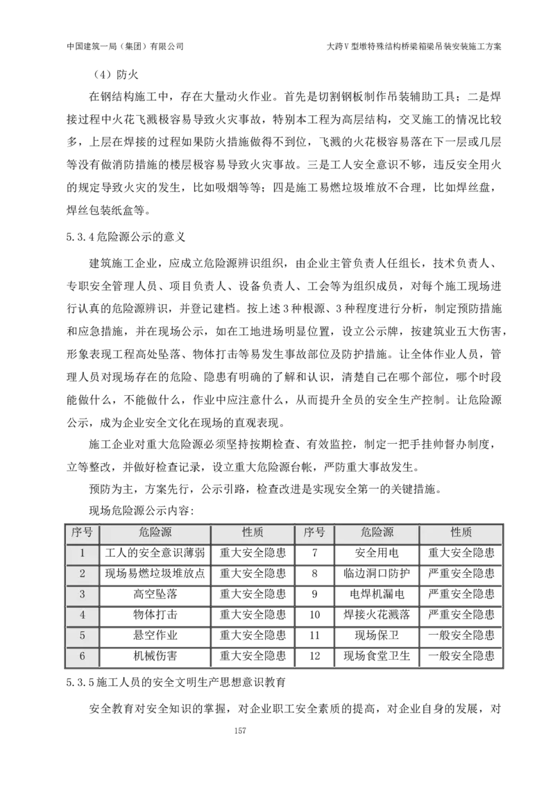 大跨V型墩特殊结构桥梁箱梁吊装安装施工方案_2021-2023年优秀施组方案_施工方案_绛溪四线项目大跨V型墩特殊结构桥梁箱梁吊装安装施工方案_01施工方案