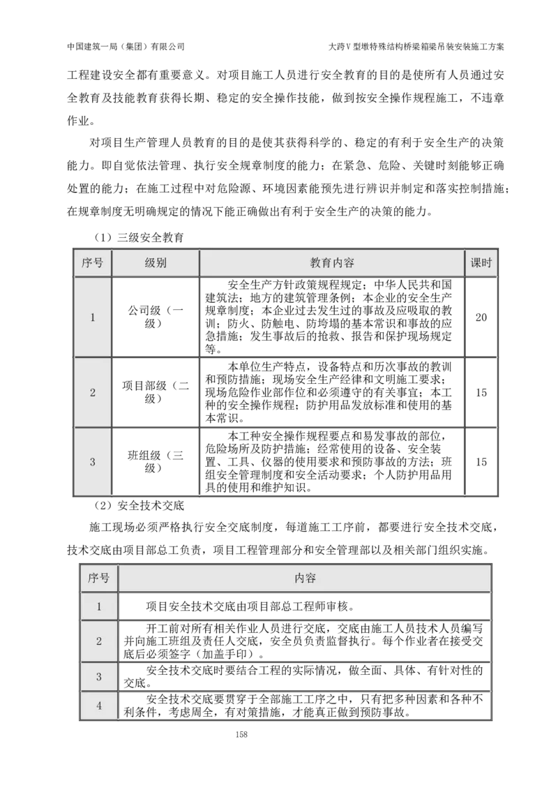 大跨V型墩特殊结构桥梁箱梁吊装安装施工方案_2021-2023年优秀施组方案_施工方案_绛溪四线项目大跨V型墩特殊结构桥梁箱梁吊装安装施工方案_01施工方案