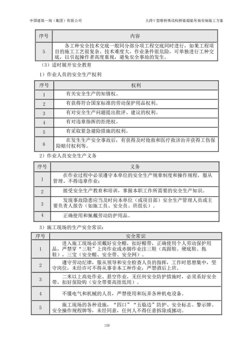 大跨V型墩特殊结构桥梁箱梁吊装安装施工方案_2021-2023年优秀施组方案_施工方案_绛溪四线项目大跨V型墩特殊结构桥梁箱梁吊装安装施工方案_01施工方案