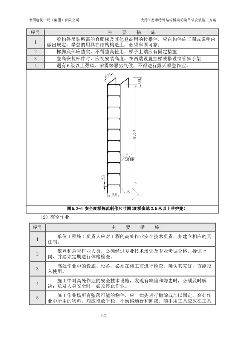 大跨V型墩特殊结构桥梁箱梁吊装安装施工方案_2021-2023年优秀施组方案_施工方案_绛溪四线项目大跨V型墩特殊结构桥梁箱梁吊装安装施工方案_01施工方案