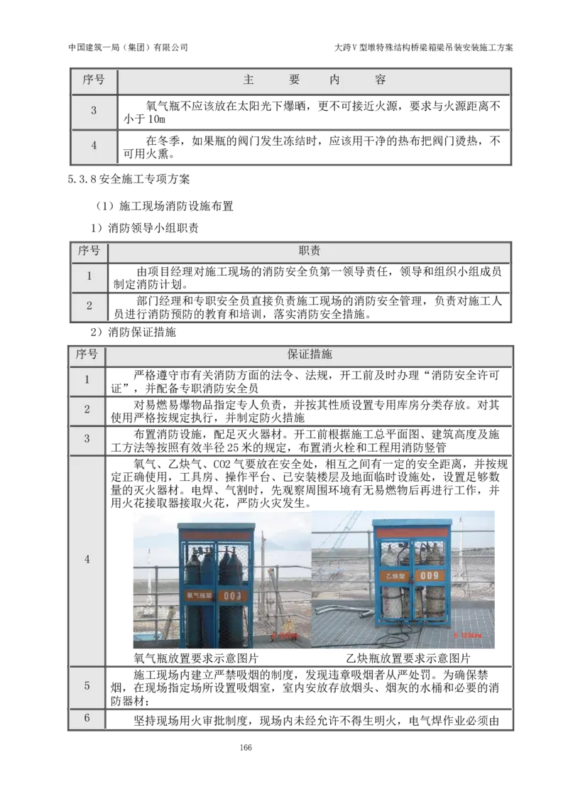 大跨V型墩特殊结构桥梁箱梁吊装安装施工方案_2021-2023年优秀施组方案_施工方案_绛溪四线项目大跨V型墩特殊结构桥梁箱梁吊装安装施工方案_01施工方案