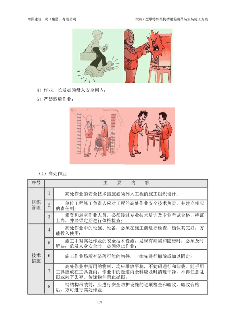 大跨V型墩特殊结构桥梁箱梁吊装安装施工方案_2021-2023年优秀施组方案_施工方案_绛溪四线项目大跨V型墩特殊结构桥梁箱梁吊装安装施工方案_01施工方案