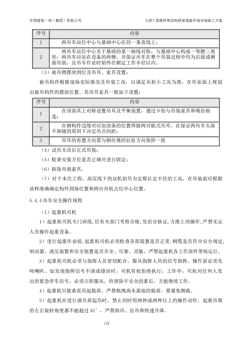 大跨V型墩特殊结构桥梁箱梁吊装安装施工方案_2021-2023年优秀施组方案_施工方案_绛溪四线项目大跨V型墩特殊结构桥梁箱梁吊装安装施工方案_01施工方案