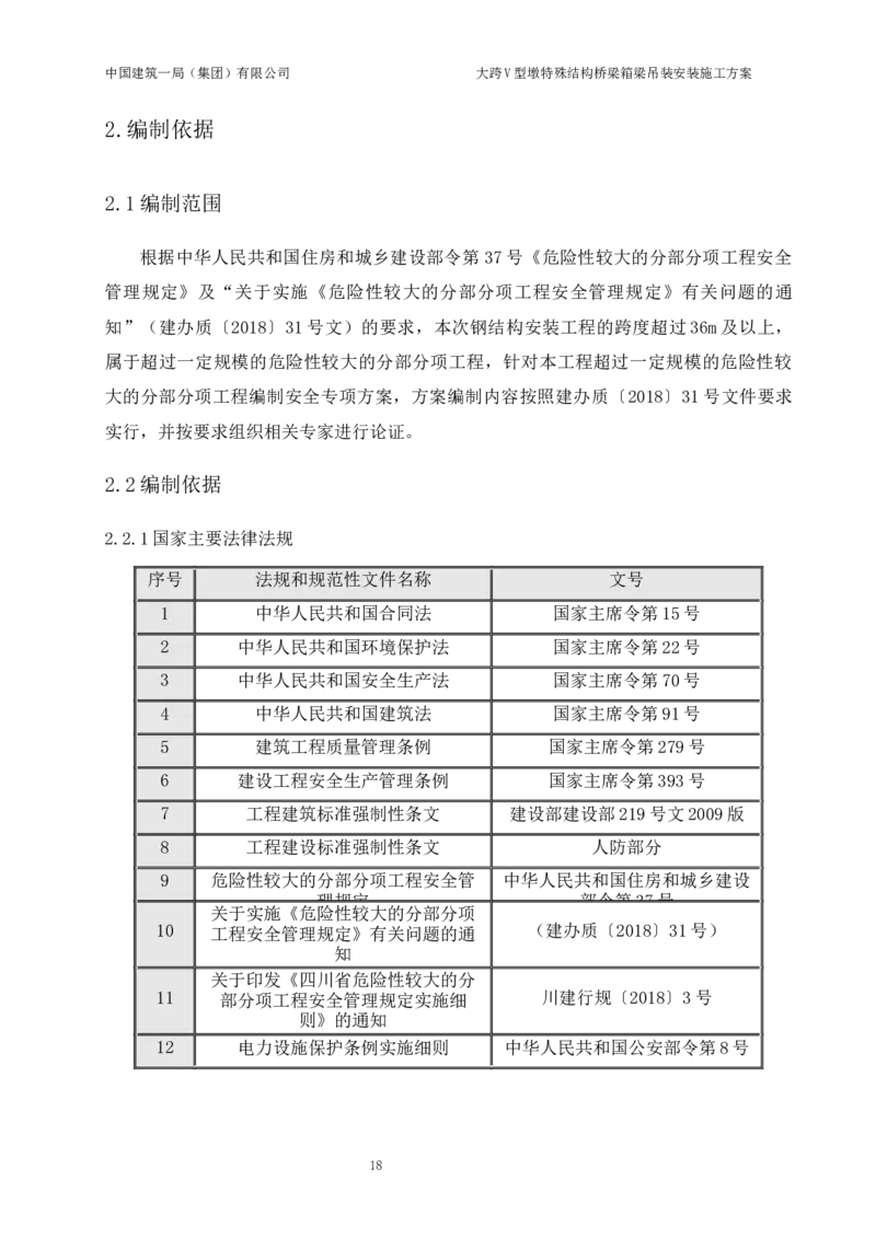 大跨V型墩特殊结构桥梁箱梁吊装安装施工方案_2021-2023年优秀施组方案_施工方案_绛溪四线项目大跨V型墩特殊结构桥梁箱梁吊装安装施工方案_01施工方案